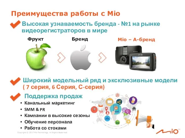 Преимущества работы с Mio Высокая узнаваемость бренда - №1 на рынке видеорегистраторов в