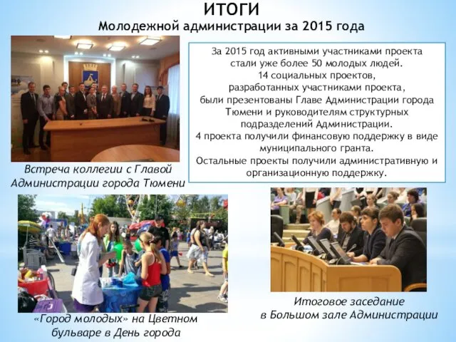 ИТОГИ Молодежной администрации за 2015 года За 2015 год активными