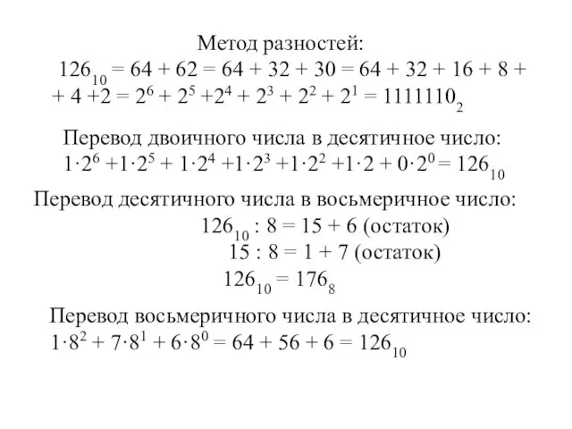 Метод разностей: 12610 = 64 + 62 = 64 + 32 + 30