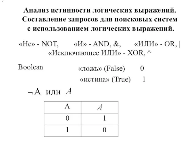 Анализ истинности логических выражений. Составление запросов для поисковых систем с использованием логических выражений.