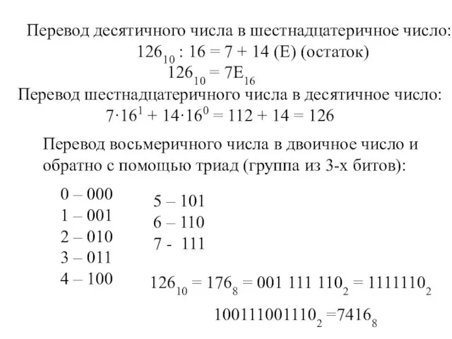 Перевод десятичного числа в шестнадцатеричное число: 12610 : 16 = 7 + 14