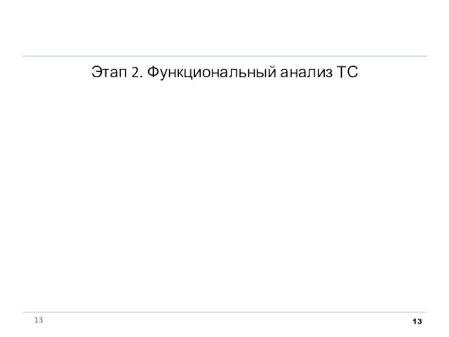 Этап 2. Функциональный анализ ТС