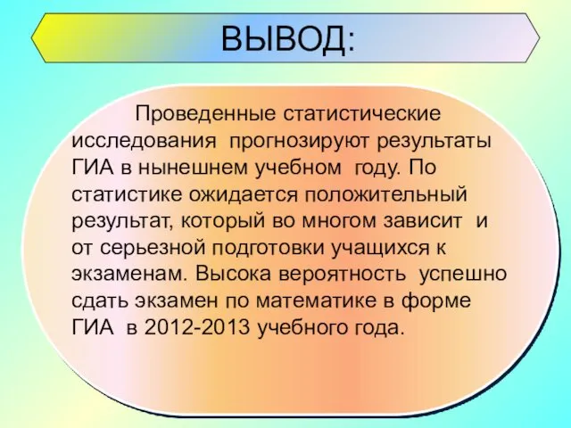 ВЫВОД: Проведенные статистические исследования прогнозируют результаты ГИА в нынешнем учебном