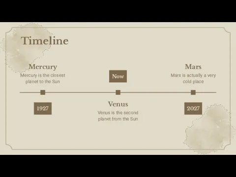 Timeline Mercury Mercury is the closest planet to the Sun Venus Venus is
