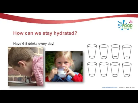 How can we stay hydrated? Have 6-8 drinks every day!