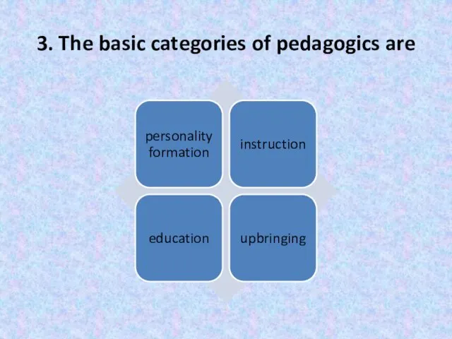 3. The basic categories of pedagogics are