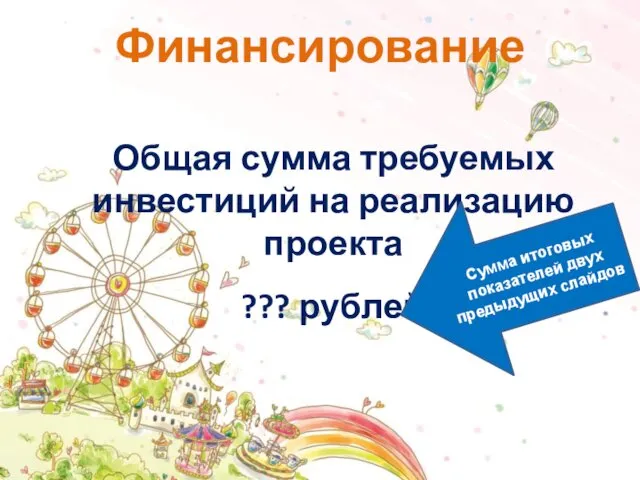 Финансирование Общая сумма требуемых инвестиций на реализацию проекта ??? рублей Сумма итоговых показателей двух предыдущих слайдов