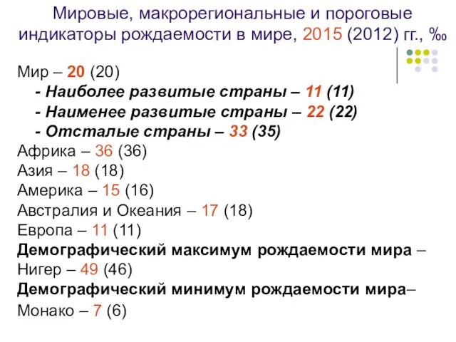 Мировые, макрорегиональные и пороговые индикаторы рождаемости в мире, 2015 (2012)