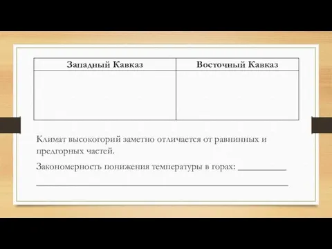 Климат высокогорий заметно отличается от равнинных и предгорных частей. Закономерность понижения температуры в горах: __________ ____________________________________________________