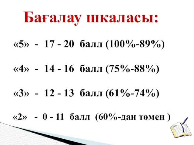 «5» - 17 - 20 балл (100%-89%) «4» - 14