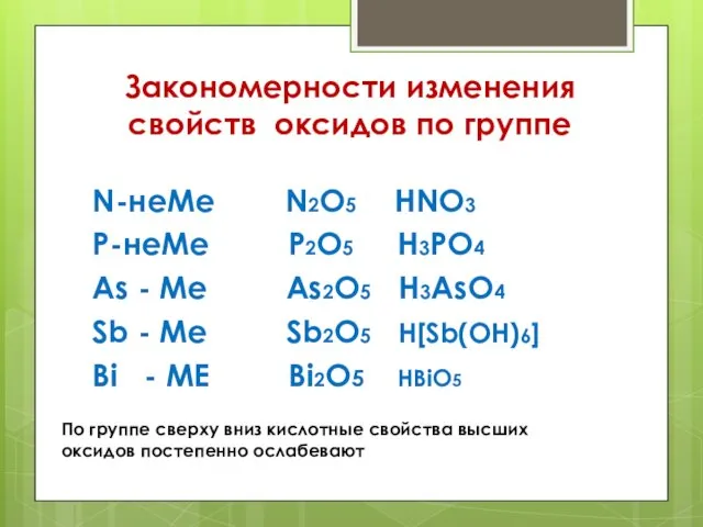 Закономерности изменения свойств оксидов по группе N-неМе N2O5 HNO3 P-неМе