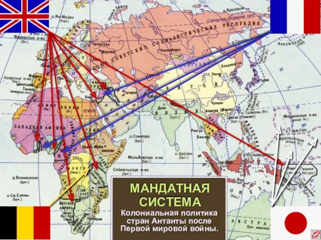 МАНДАТНАЯ СИСТЕМА Колониальная политика стран Антанты после Первой мировой войны.