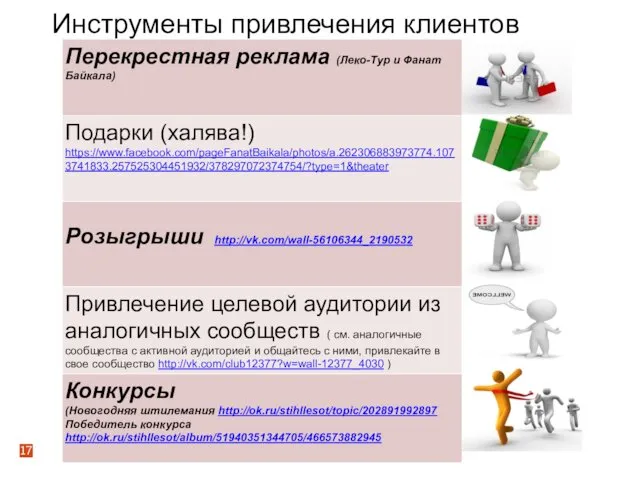 Инструменты привлечения клиентов