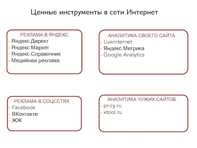 Ценные инструменты в сети Интернет