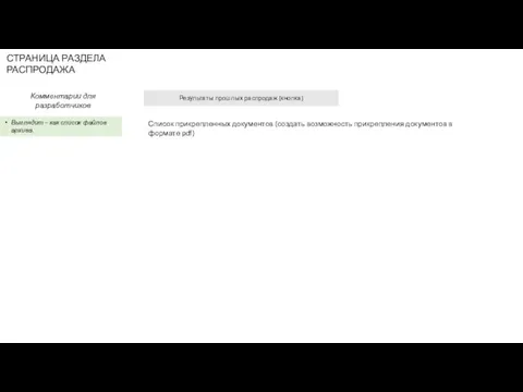 Выглядит – как список файлов архива. Комментарии для разработчиков СТРАНИЦА