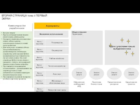 Комментарии для разработчиков Возможное использование Овцеводство Фото / картинка Тепличное