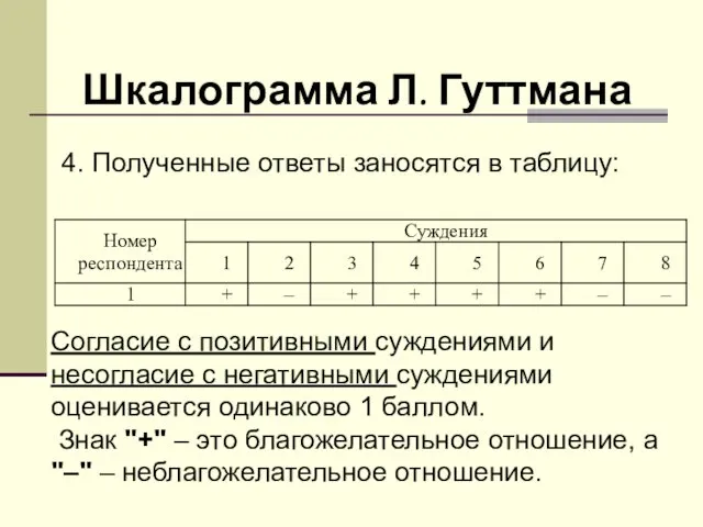 Шкалограмма Л. Гуттмана 4. Полученные ответы заносятся в таблицу: Согласие