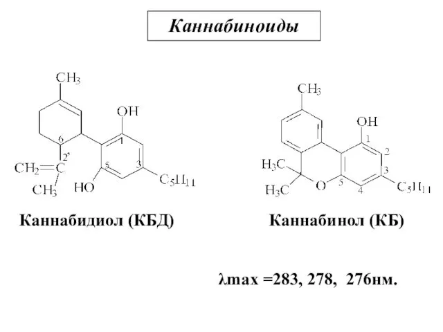 Каннабиноиды Каннабидиол (КБД) Каннабинол (КБ) λmax =283, 278, 276нм.