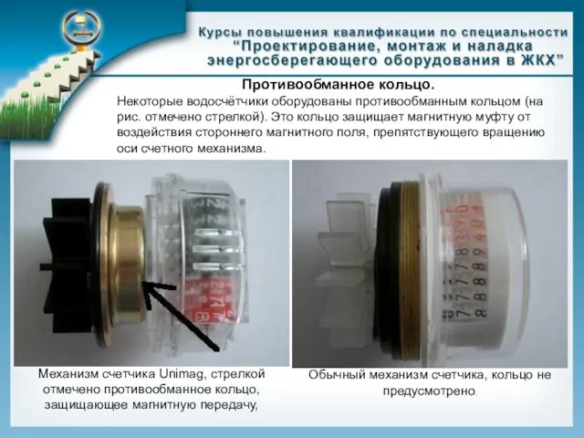 Противообманное кольцо. Некоторые водосчётчики оборудованы противообманным кольцом (на рис. отмечено