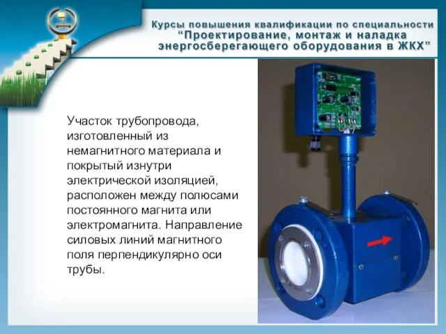 Участок трубопровода, изготовленный из немагнитного материала и покрытый изнутри электрической