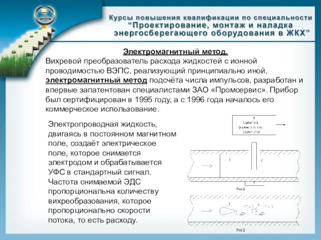 Электромагнитный метод. Вихревой преобразователь расхода жидкостей с ионной проводимостью ВЭПС,