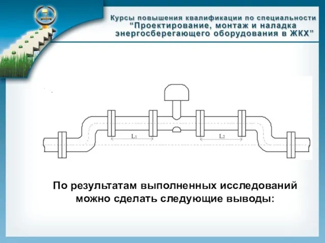 По результатам выполненных исследований можно сделать следующие выводы: