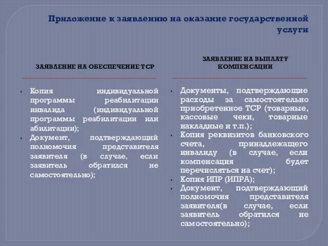 Приложение к заявлению на оказание государственной услуги ЗАЯВЛЕНИЕ НА ОБЕСПЕЧЕНИЕ