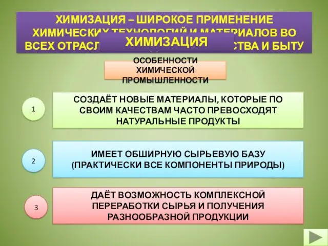 ХИМИЗАЦИЯ – ШИРОКОЕ ПРИМЕНЕНИЕ ХИМИЧЕСКИХ ТЕХНОЛОГИЙ И МАТЕРИАЛОВ ВО ВСЕХ