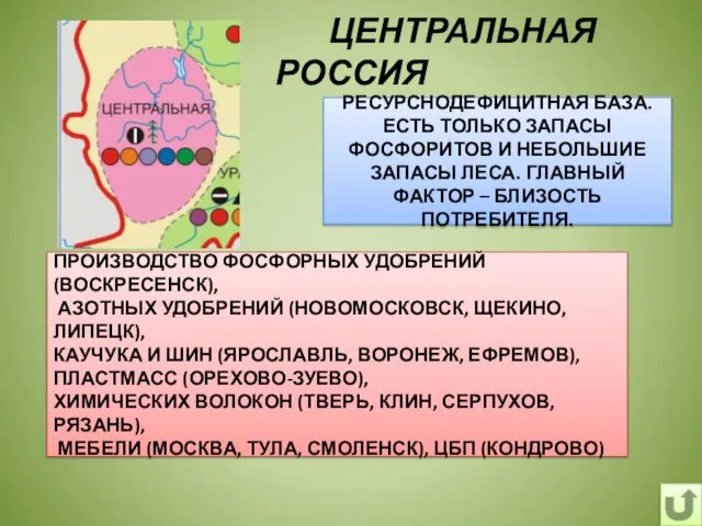 ЦЕНТРАЛЬНАЯ РОССИЯ СЫРЬЁ РЕСУРСНОДЕФИЦИТНАЯ БАЗА. ЕСТЬ ТОЛЬКО ЗАПАСЫ ФОСФОРИТОВ И