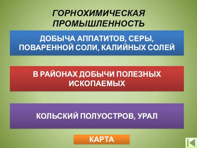 ГЕОГРАФИЯ КОЛЬСКИЙ ПОЛУОСТРОВ, УРАЛ ГОРНОХИМИЧЕСКАЯ ПРОМЫШЛЕННОСТЬ СОСТАВ ФАКТОРЫ ДОБЫЧА АППАТИТОВ,