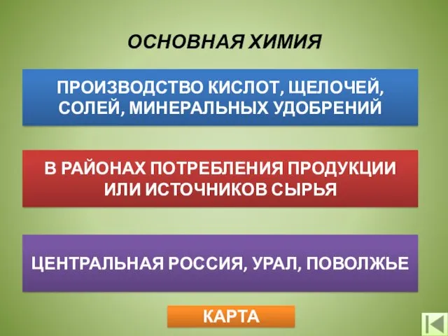 ГЕОГРАФИЯ ЦЕНТРАЛЬНАЯ РОССИЯ, УРАЛ, ПОВОЛЖЬЕ ОСНОВНАЯ ХИМИЯ СОСТАВ ФАКТОРЫ ПРОИЗВОДСТВО