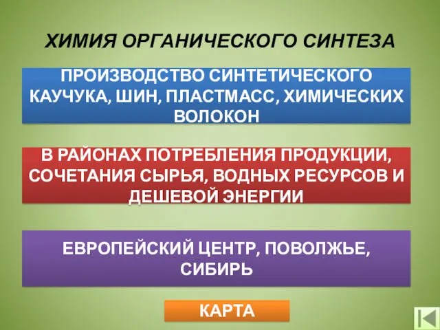 ГЕОГРАФИЯ ЕВРОПЕЙСКИЙ ЦЕНТР, ПОВОЛЖЬЕ, СИБИРЬ ХИМИЯ ОРГАНИЧЕСКОГО СИНТЕЗА СОСТАВ ФАКТОРЫ