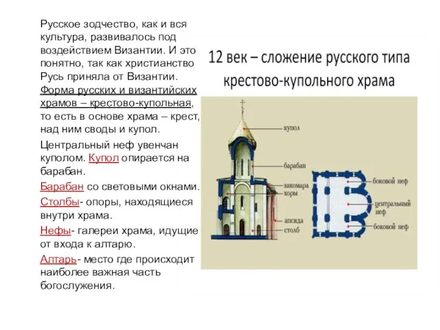 Русское зодчество, как и вся культура, развивалось под воздействием Византии.