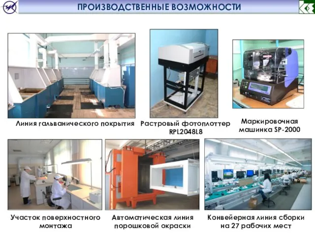 Маркировочная машинка SP-2000 Растровый фотоплоттер RPL2048L8 Линия гальванического покрытия Участок