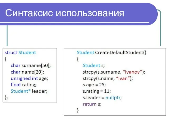 Синтаксис использования