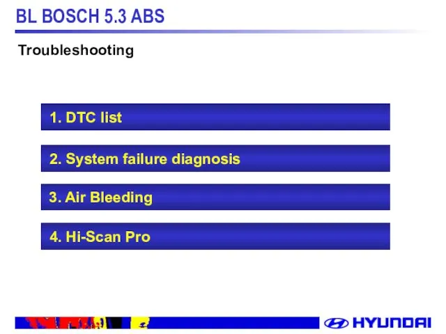 1. DTC list 2. System failure diagnosis 3. Air Bleeding 4. Hi-Scan Pro Troubleshooting