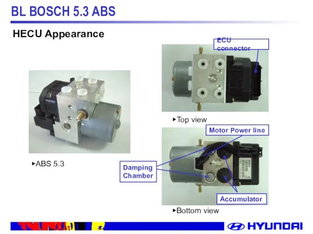 ▶ABS 5.3 ▶Top view ▶Bottom view ECU connector Accumulator Damping Chamber Motor Power line HECU Appearance