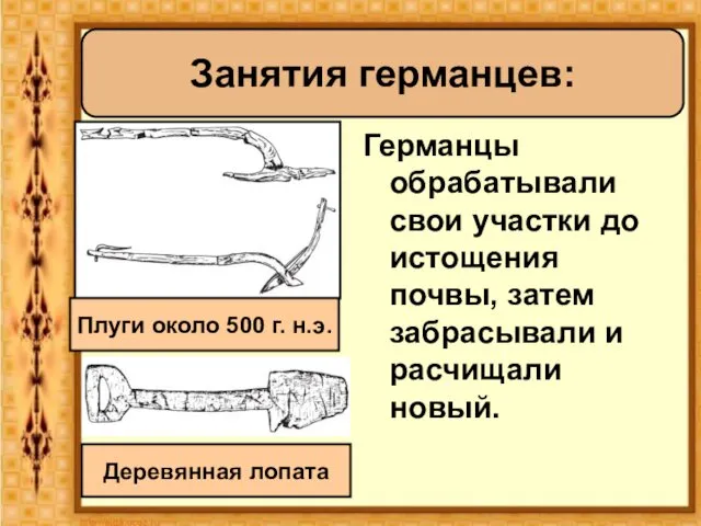 Германцы обрабатывали свои участки до истощения почвы, затем забрасывали и