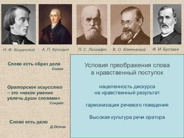 Слово есть образ дела Солон Слово есть дело Д.Остин Ораторское искусство – это