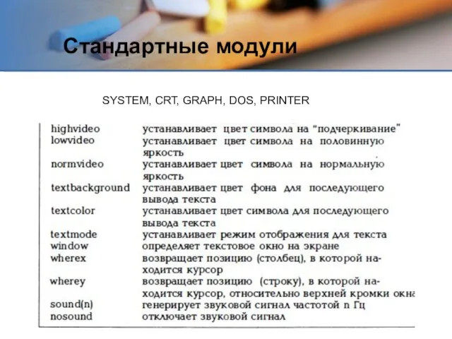 Стандартные модули SYSTEM, CRT, GRAPH, DOS, PRINTER