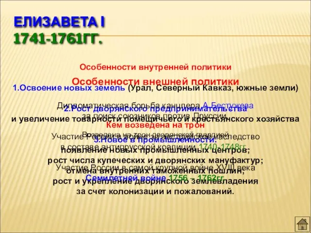 ЕЛИЗАВЕТА I 1741-1761ГГ. Кем возведена на трон Возведена на трон