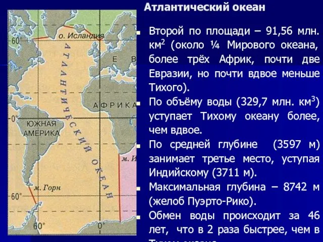 Атлантический океан Второй по площади – 91,56 млн. км2 (около