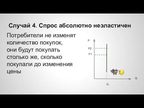 Случай 4. Спрос абсолютно неэластичен Потребители не изменят количество покупок,