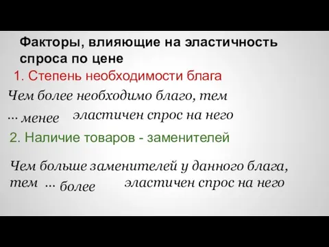 Факторы, влияющие на эластичность спроса по цене 1. Степень необходимости