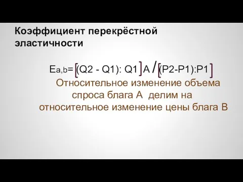 Коэффициент перекрёстной эластичности Ea,b= (Q2 - Q1): Q1 A /