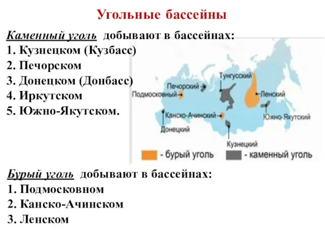 Угольные бассейны Каменный уголь добывают в бассейнах: 1. Кузнецком (Кузбасс)