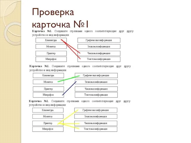 Проверка карточка №1