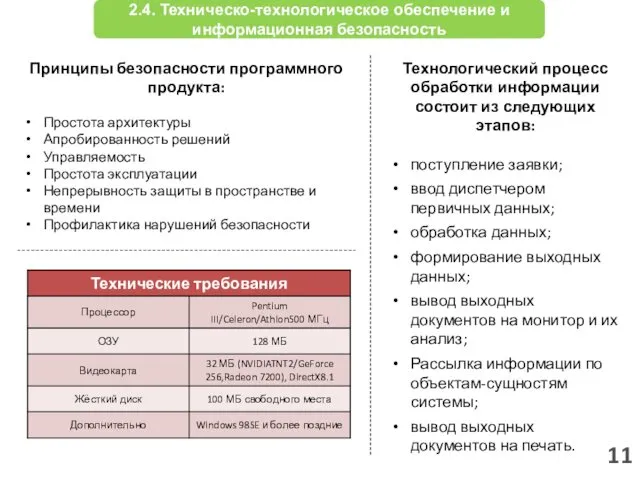 11 2.4. Техническо-технологическое обеспечение и информационная безопасность Принципы безопасности программного