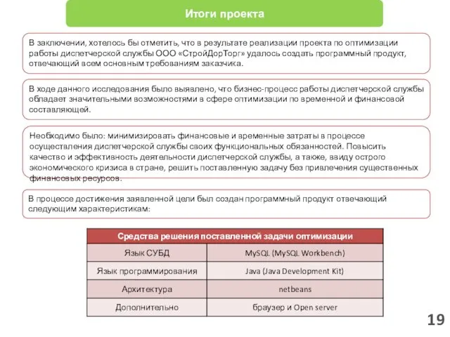 19 Итоги проекта В заключении, хотелось бы отметить, что в