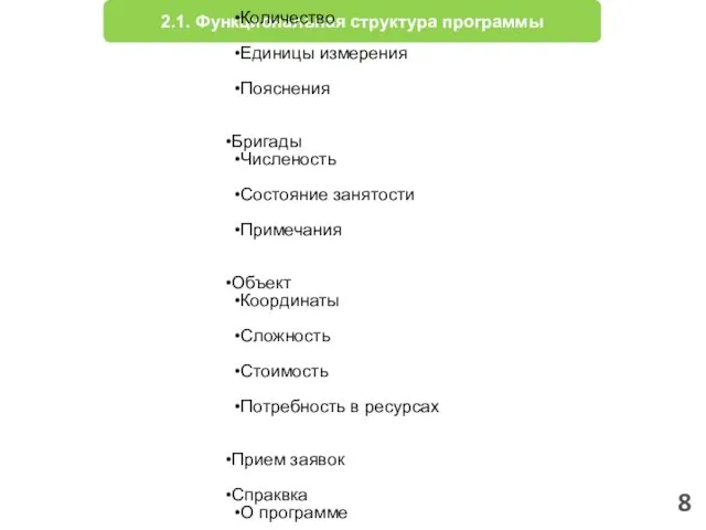 8 2.1. Функциональная структура программы Функции информационной системы Ресурсы Наименование